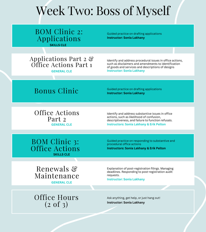 2 Weeks to Trademarks Alumni Access