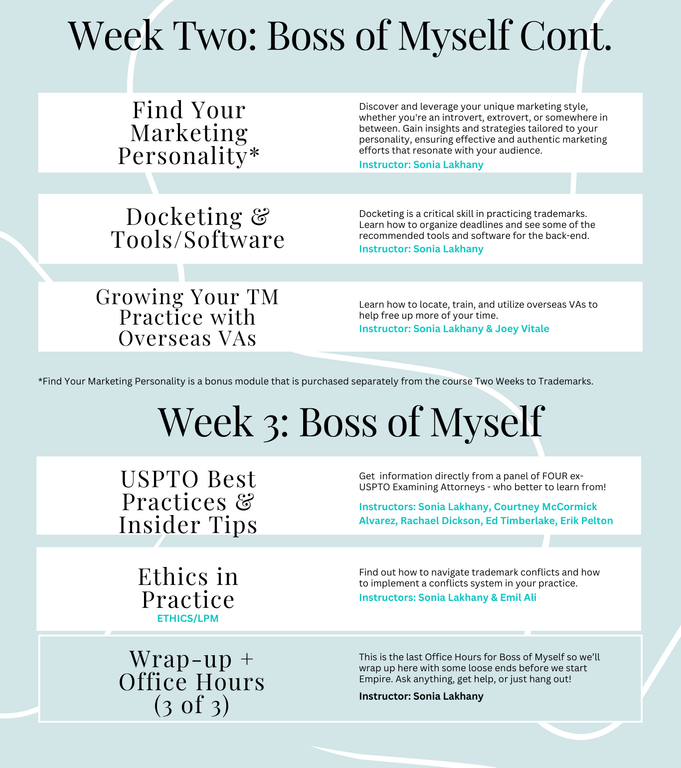 2 Weeks to Trademarks Alumni Access