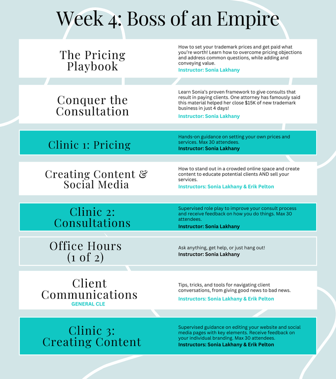 2 Weeks to Trademarks Alumni Access