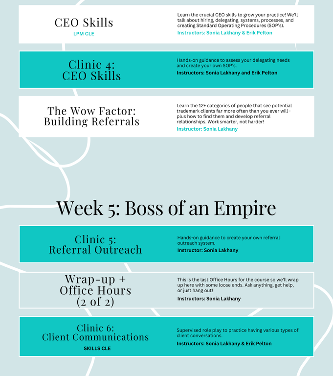 2 Weeks to Trademarks Alumni Access